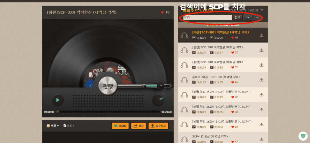 SCP재단(SCP Foundation), 집단지성(Collective Intelligence)의 최고 창작물