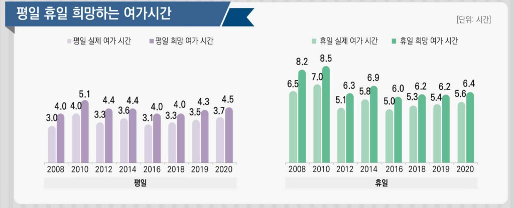당신이 미처 몰랐던 밤에 잠 안오는 이유