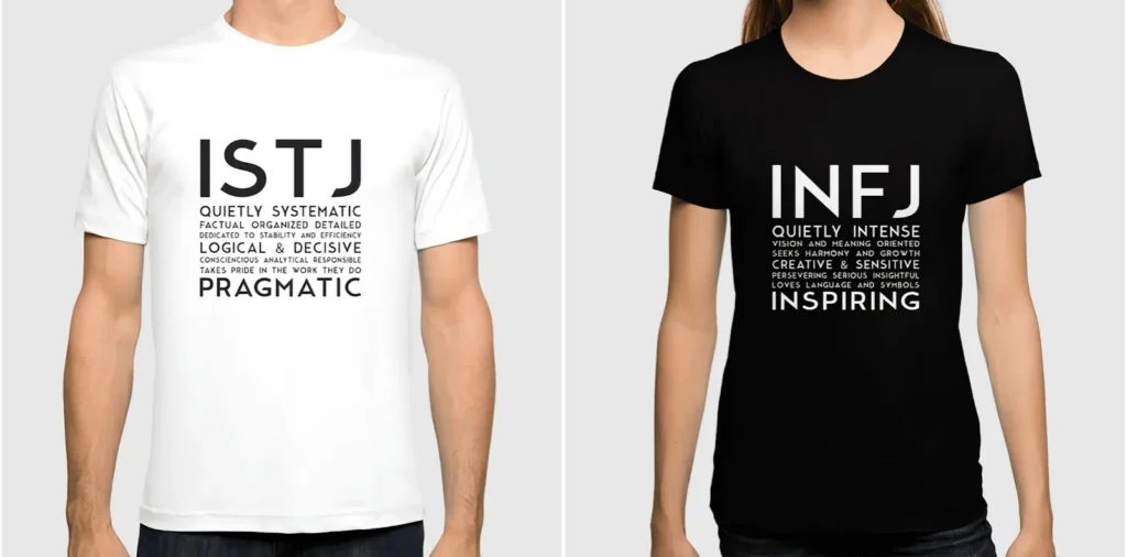 mbti product
