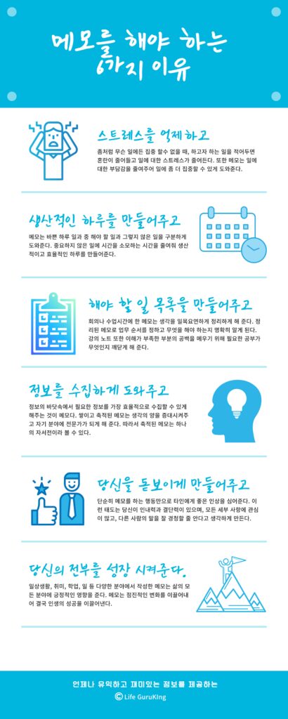 메모를 해야 하는 6가지 이유, 그리고 강력 추천 클라우드 메모장