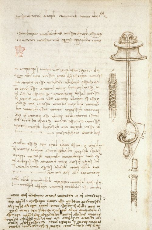 leonardo da vinci arundel codex 1