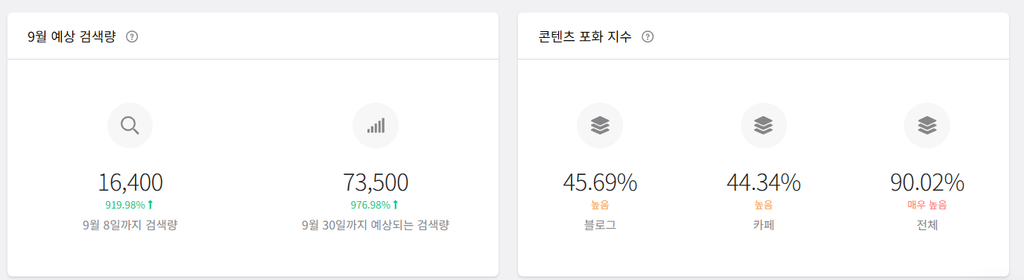 AGI 시대가 정말 왔을까? 사라지던 단어가 다시 돌아온 이유와 한국의 불안 13 AGI 시대가 정말 왔을까? 사라지던 단어가 다시 돌아온 이유와 한국의 불안